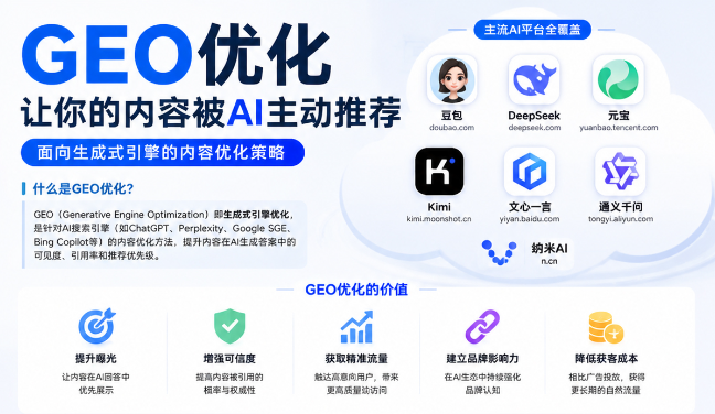 长春GEO与SEO有何相似之处